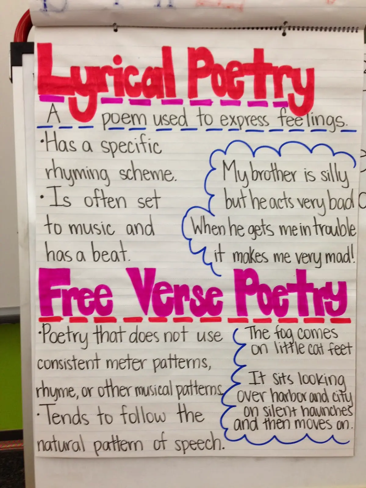 Free Verse Examples For Students Leticia Camargo