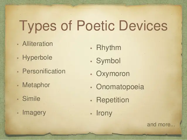 Type image message. Poetic devices. Poetic Diction examples. Poetic Words. Types of imagery.