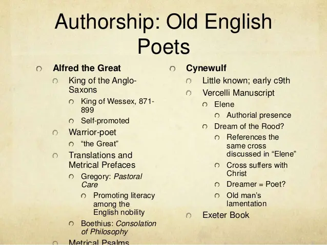 Слова английские на old. Old English Poetry. Cynewulf English poet. Вопрос типа how old English. Cynewulf poems.