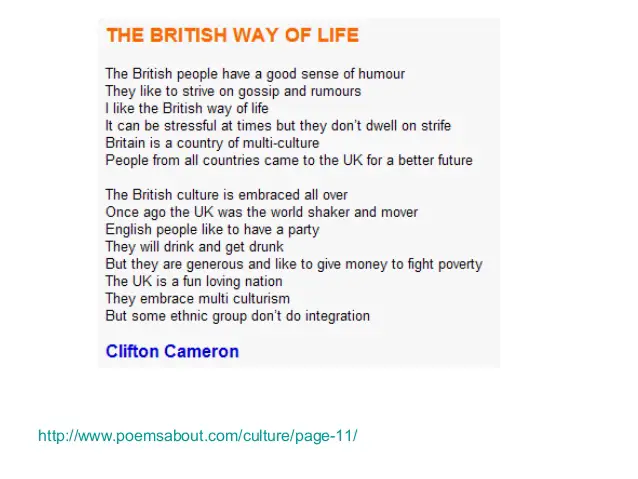 British way of life. The British way of Life. The British way of Life пересказ. British way of Life 5 класс. Пересказ текста the British way of Life.