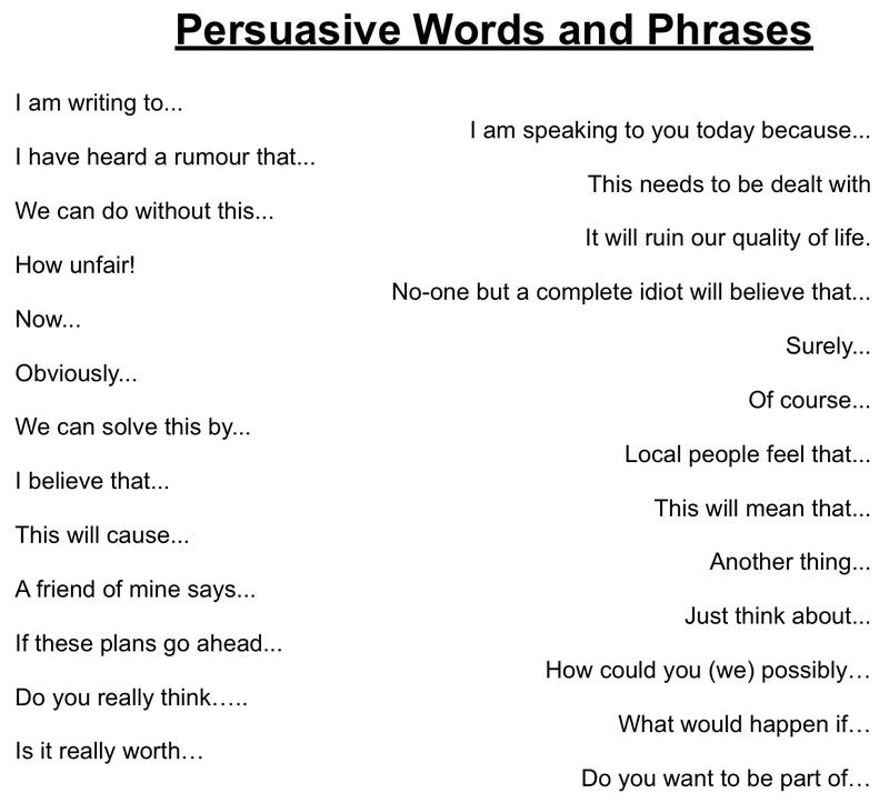 Video words phrases. Persuasive Words. Words and phrases. Phrases for writing. Useful phrases for speaking.