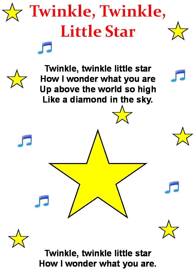 Звездный перевод. Стихи на английском для детей little Star. Стиз про звезды на английском языке. Стихи на английском про звезду. Стихотворение Twinkle Twinkle little Star.