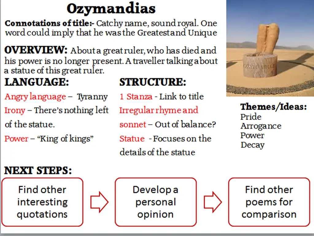 ozymandias analysis