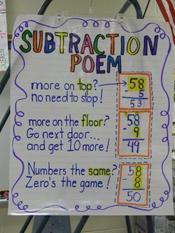 Multiplication Poems